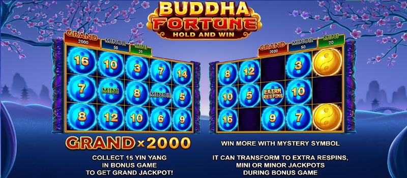 jackpot buddha fortune
