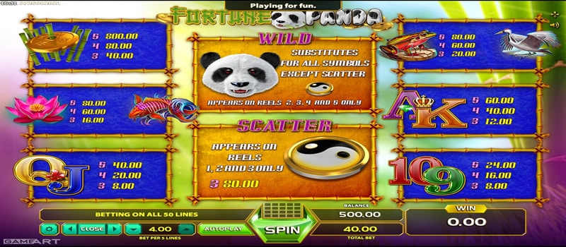 umění hry fortune panda