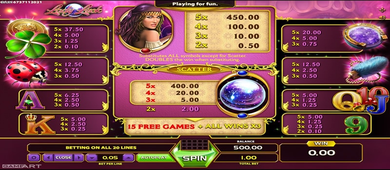 umění kasinové hry lady luck